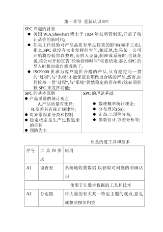 重新认识SPC