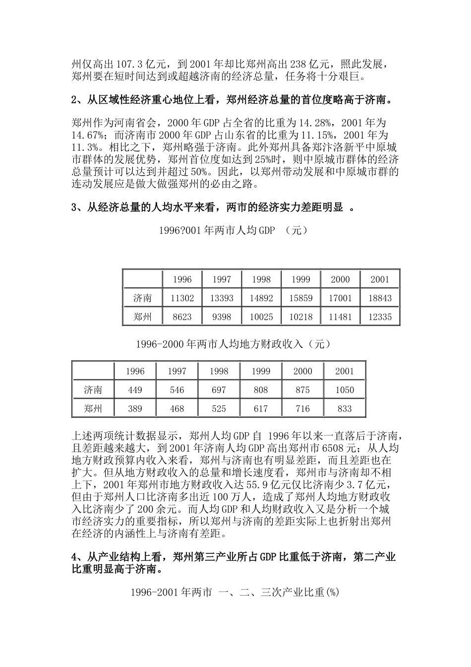 郑州、济南经济实力对比分析报告_第2页