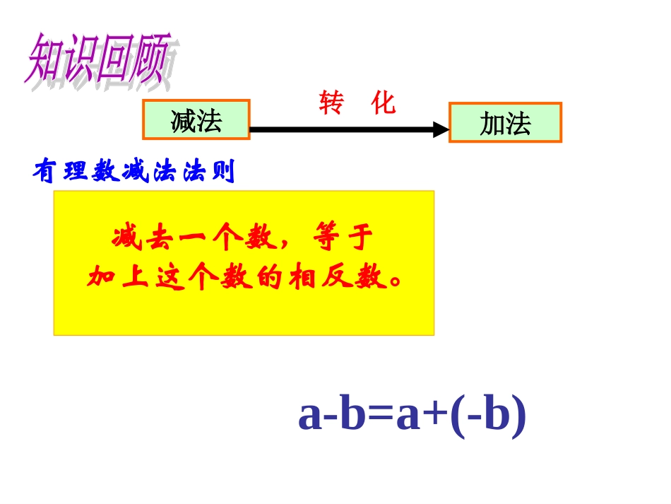 2017级132有理数的加减混合运算_第2页