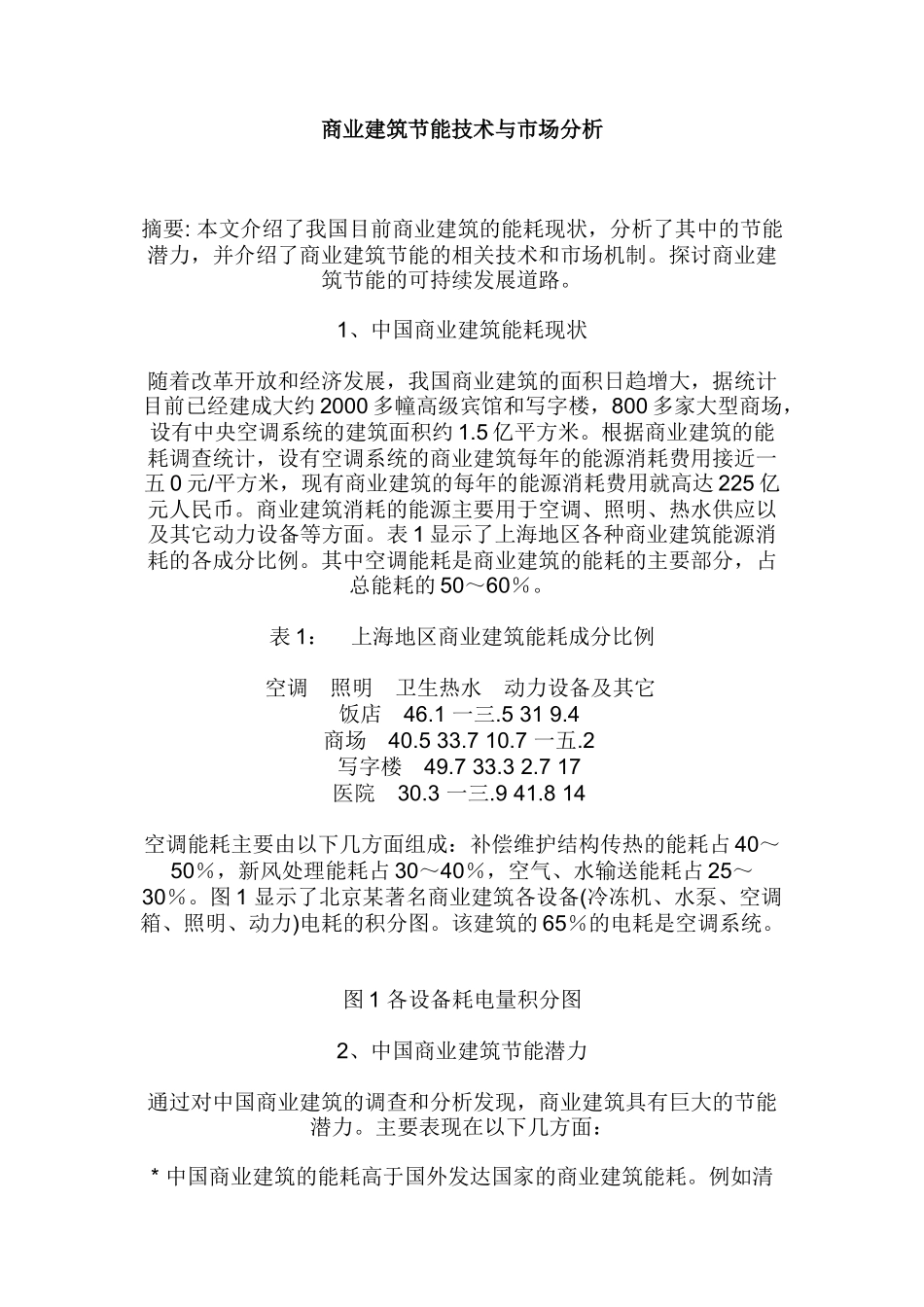 商业建筑节能技术与市场分析_第1页