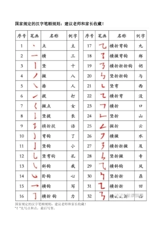 国家规定的汉字笔顺规则 (3)