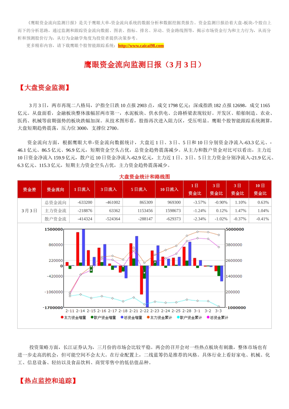 鹰眼个股跟踪--资金流向监测日报0303_第2页