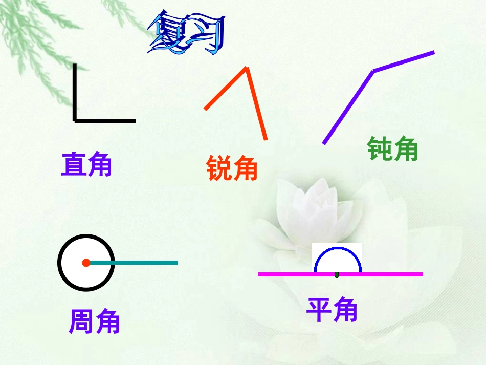 北师大版数学四年级上册《画角》课件_第2页