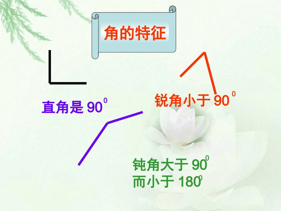 北师大版数学四年级上册《画角》课件_第3页