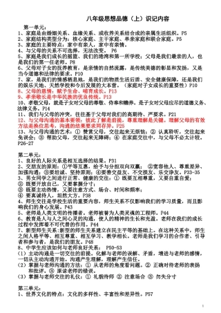 人教版八年级思想品德上学期识记内容 (2)