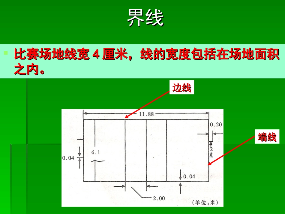 初中体育与健康理论课-毽球_第3页