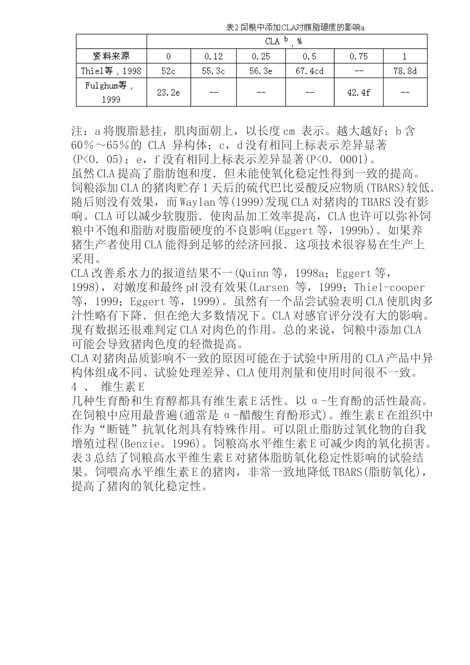 营养与猪肉品质(综述)(doc11)(1)_第3页