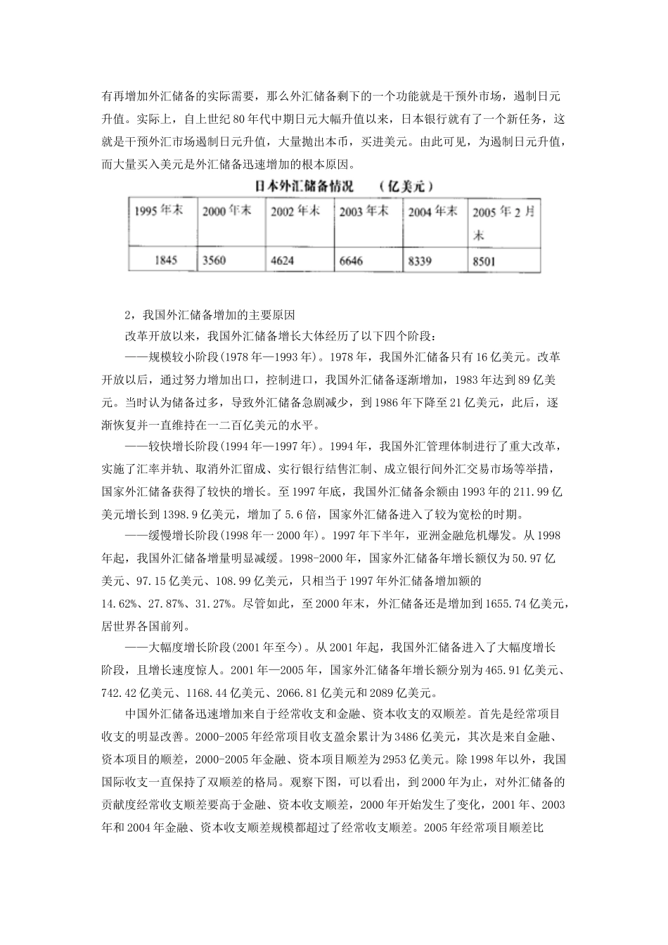 中日巨额外汇储备的成因及运作比较_第2页