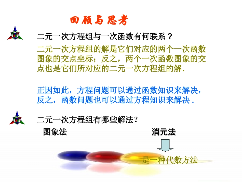 二元一次方程与一次函数（二）演示文稿_第2页