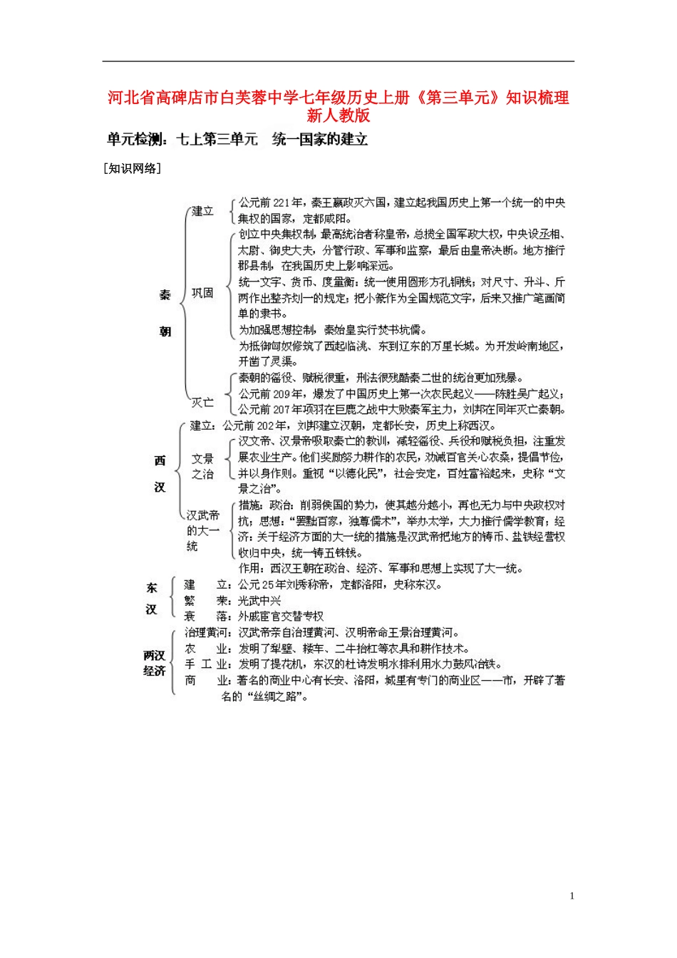 七年级历史上册《第三单元》知识梳理新人教版_第1页