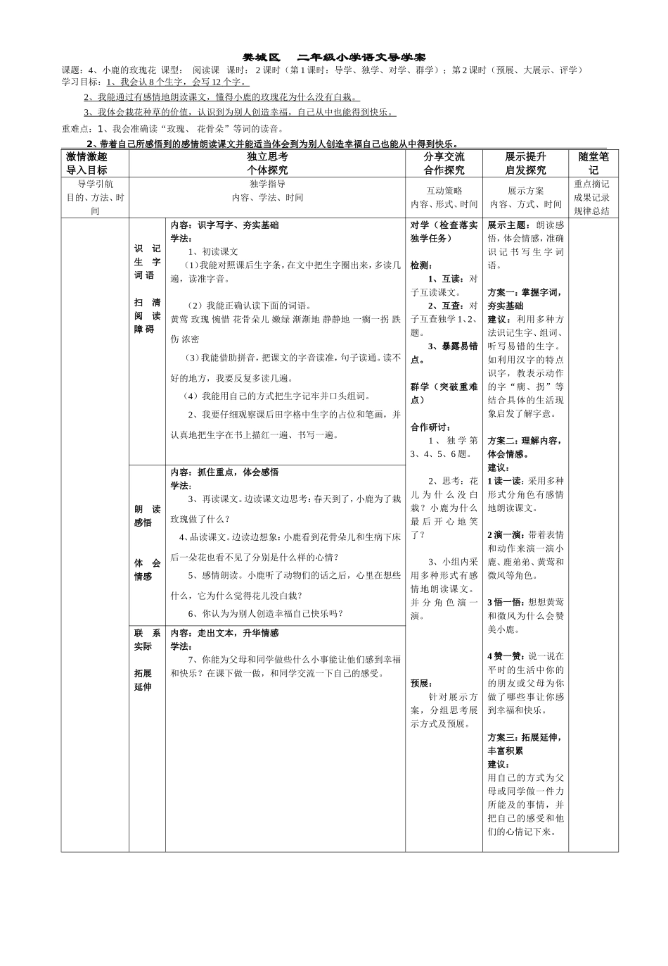 4、小鹿的玫瑰花》导学案_第1页