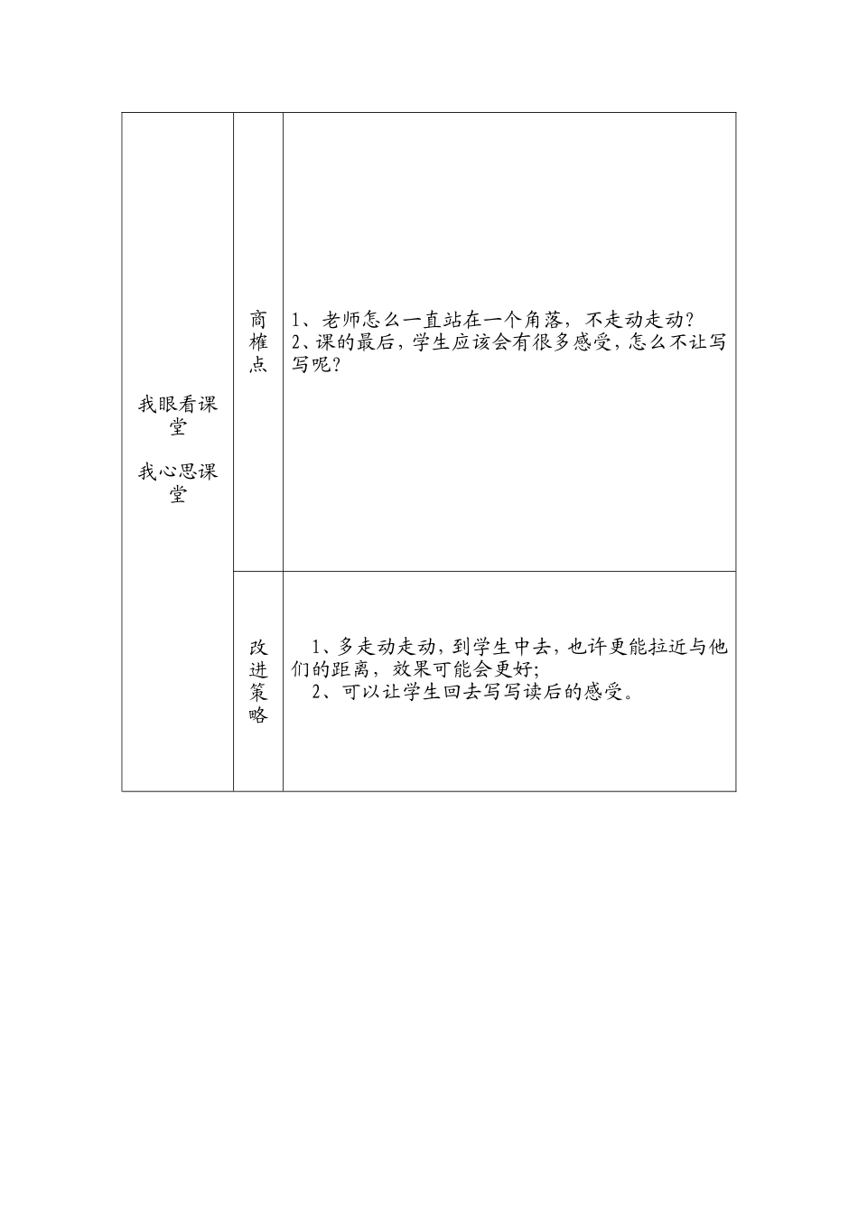 《圆明园的毁灭》观课议课-2003文档(2)_第2页