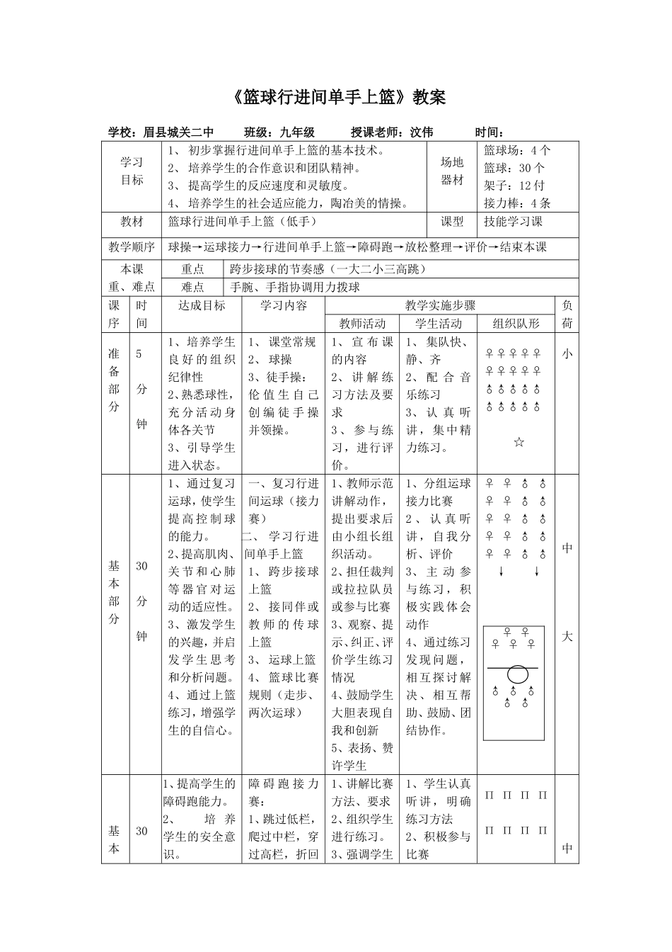 篮球行进间单手上篮_第1页