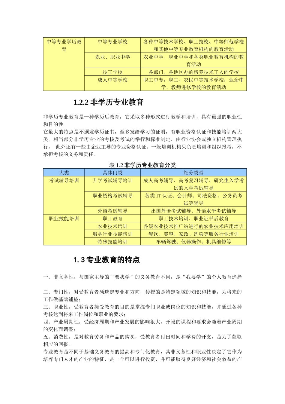 专业教育产业投资分析报告_第3页