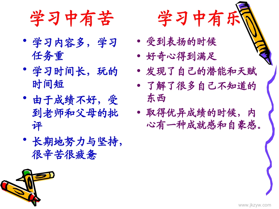 1享受学习ppt_第3页