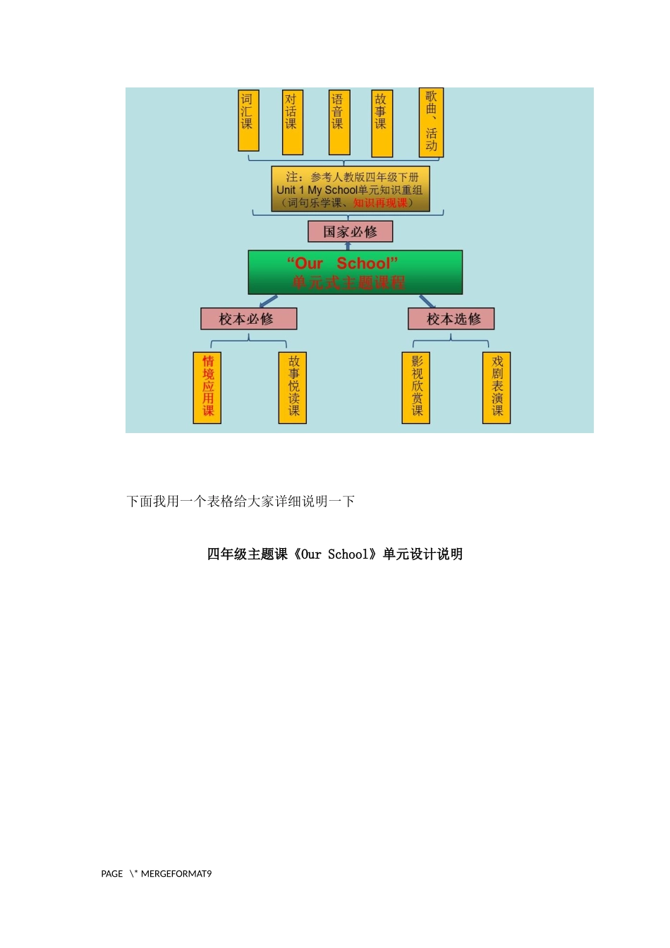 英语国际交流与表达教育.案例分析docx_第3页