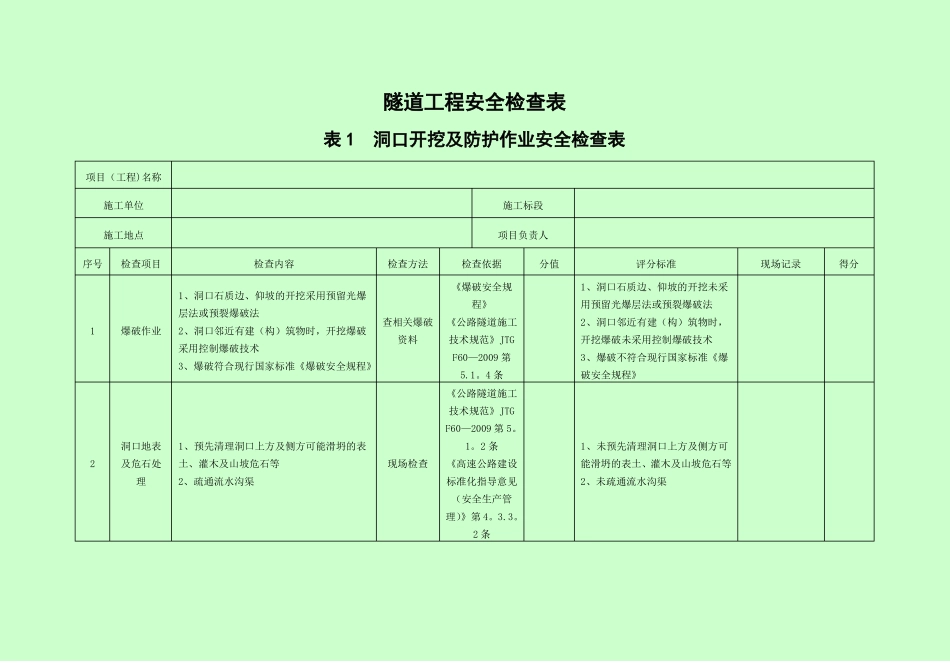 隧道施工安全检查表_第1页