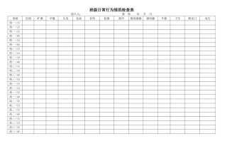班级日常行为规范检查表