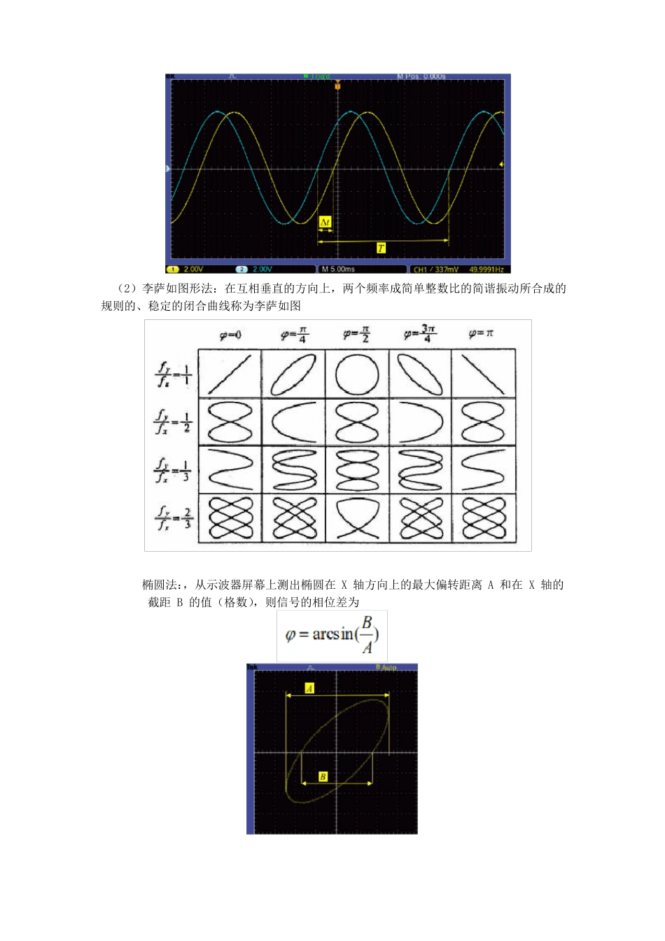 示波器的使用试验报告_第3页