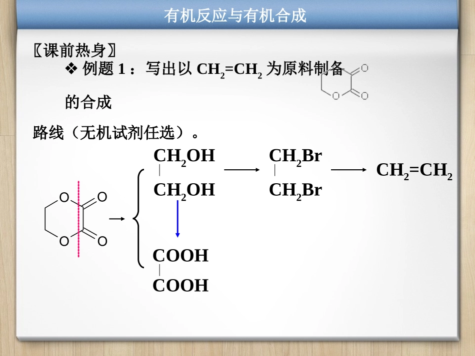 有机反应与有机合成_第2页