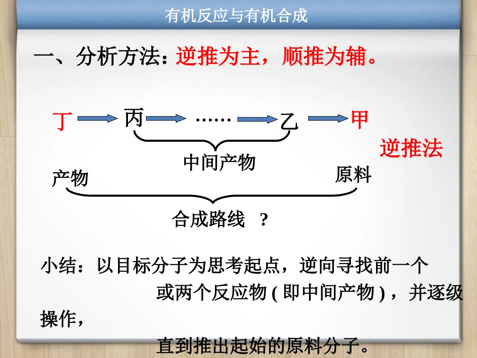有机反应与有机合成_第3页