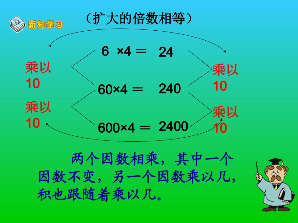 《积的变化规律》_第2页