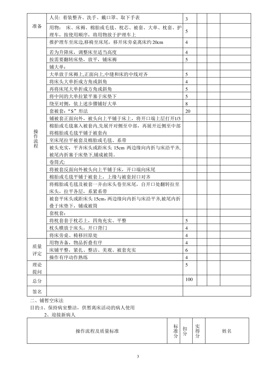 临床护理技术操作规程及质量标准_第3页