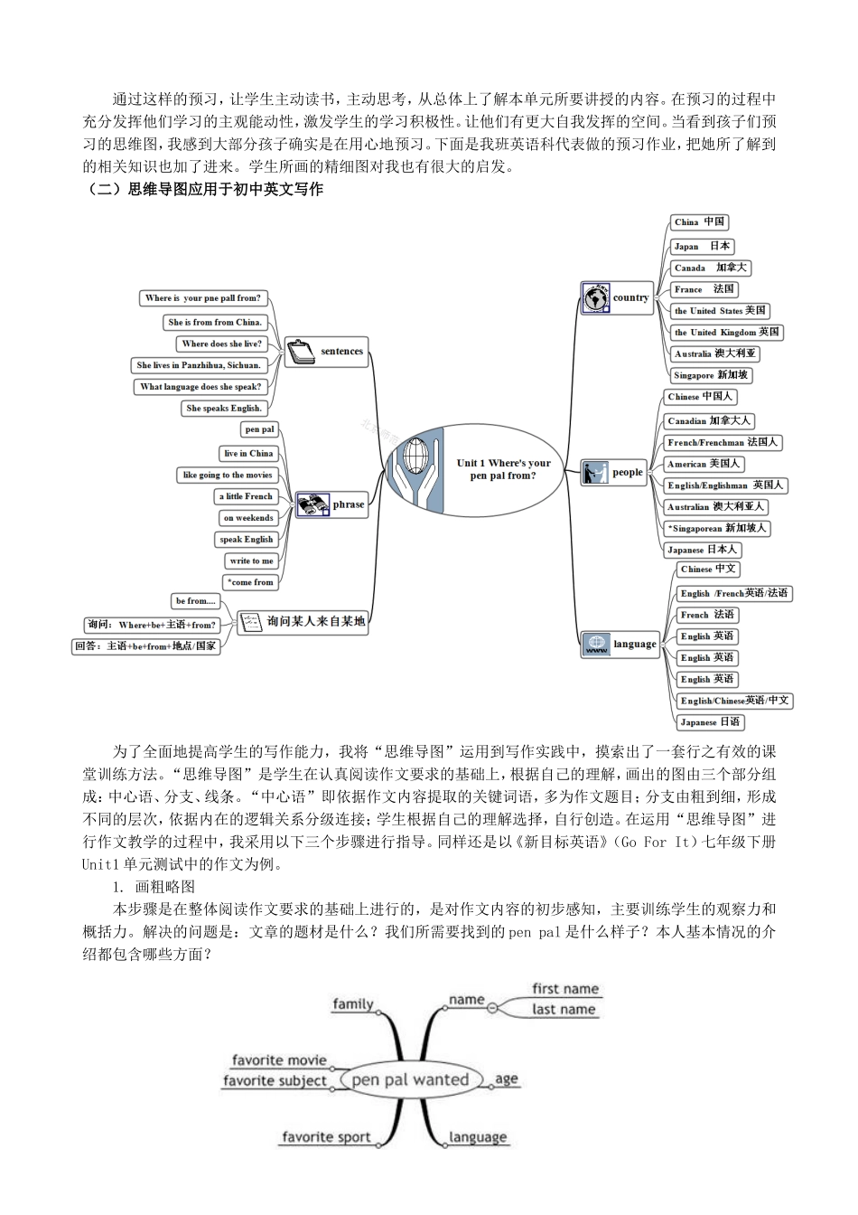 利用思维导图提高学生的英语学习能力_第2页