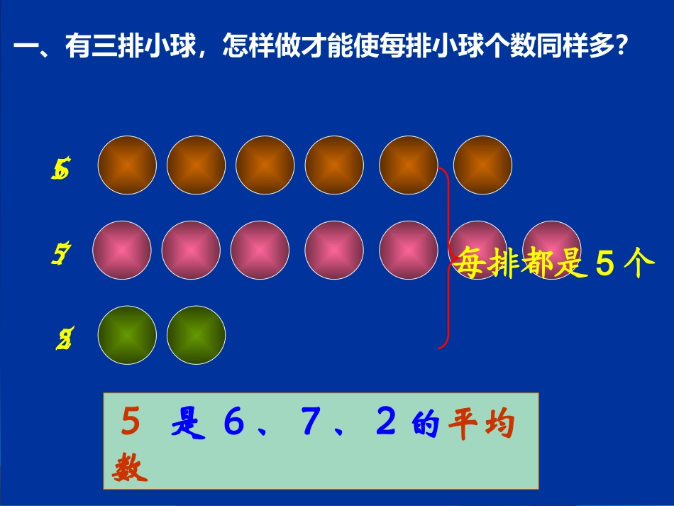 小学数学2011版本小学四年级《平均数》教学ppt课件_第2页