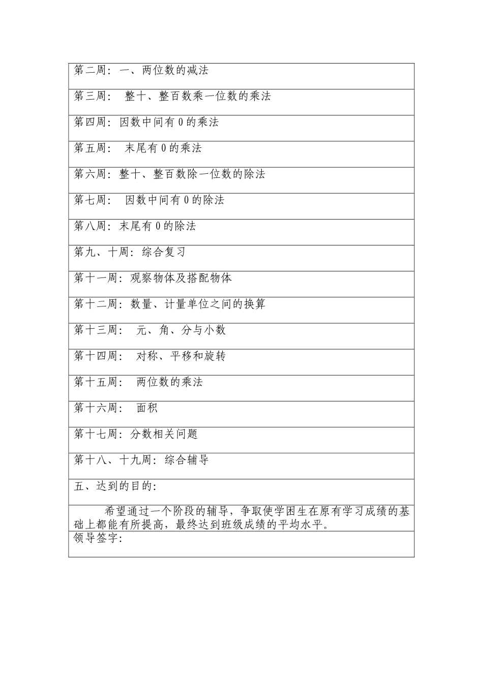数学学困生辅导计划_第2页