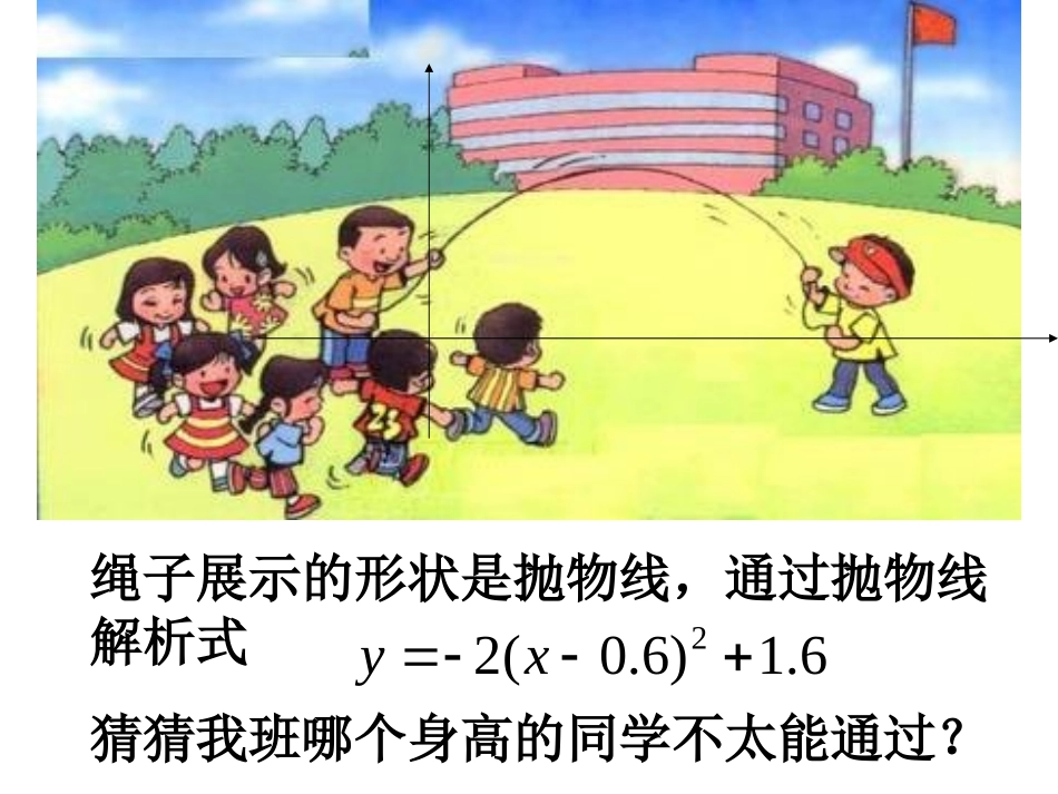 二次函数的应用复习——最大值问题_第2页