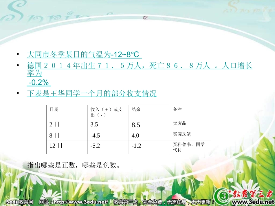 七年级数学正数和负数1_第3页