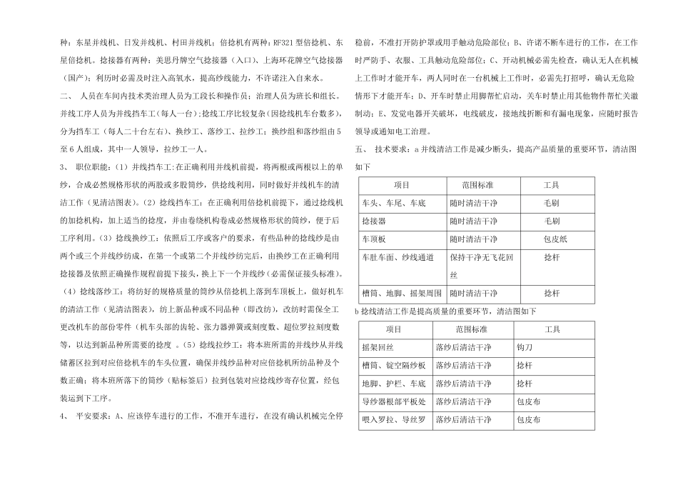 纺纱生产工艺_第2页