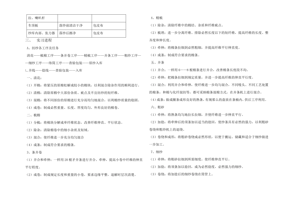纺纱生产工艺_第3页