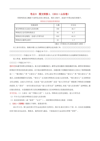 【三年经典】全国各地2010-2012年高考语文-分类考点汇总-图文转换试题-