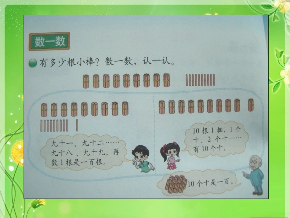 2013一年级数学下册数一数课件11_第2页