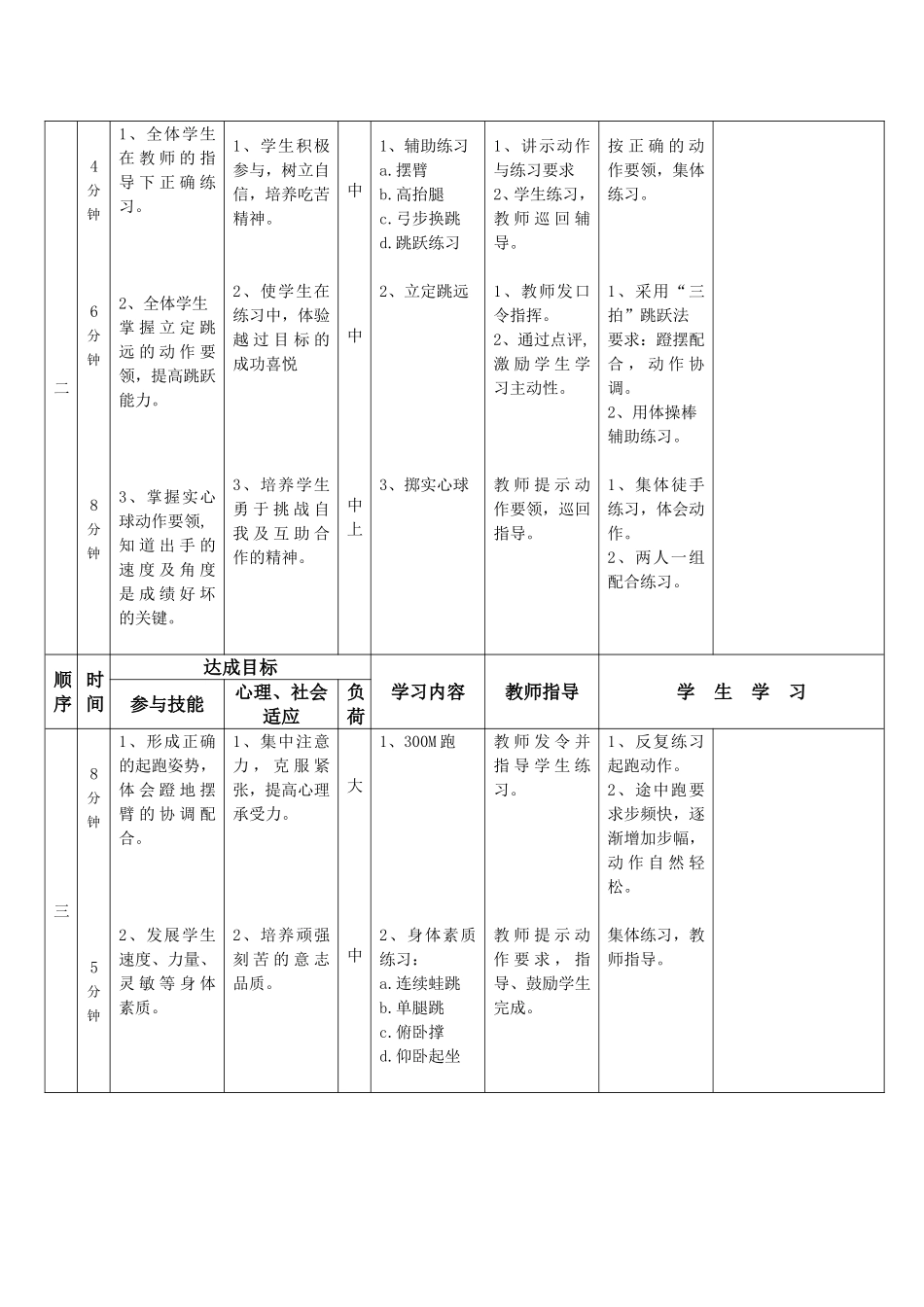 升中训练课教案_第2页