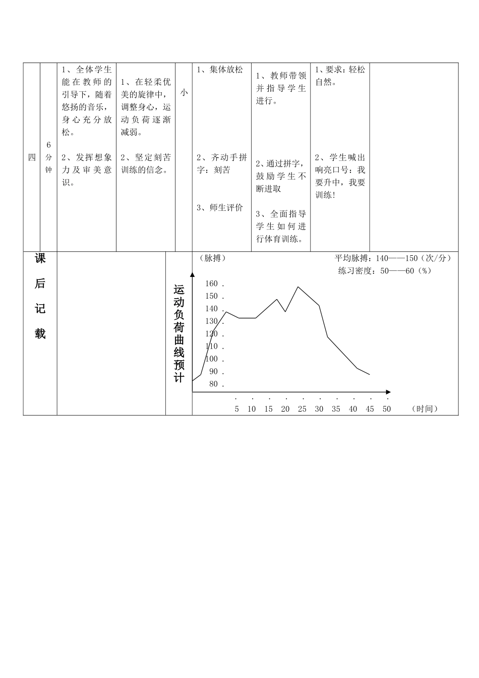 升中训练课教案_第3页