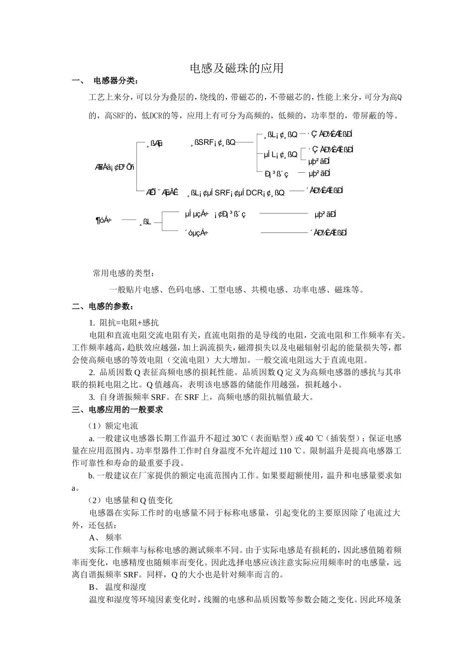 电感和磁珠应用_第1页