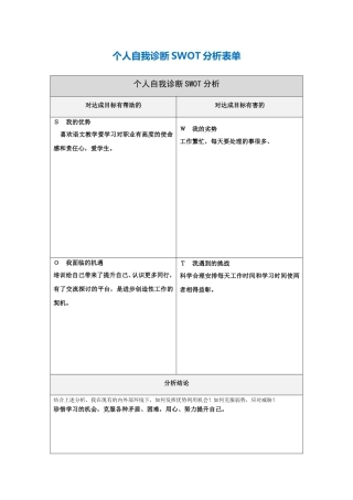 个人自我诊断SWOT分析表-(13)