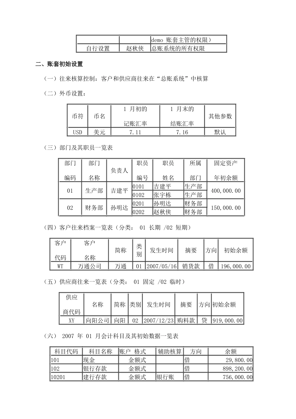 用友会计软件测试题_第2页