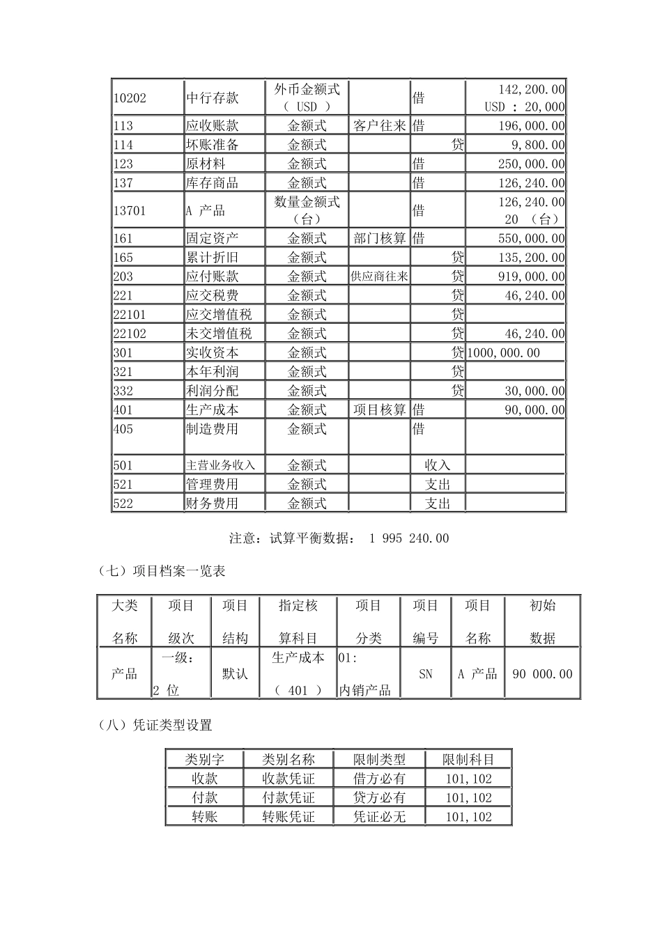 用友会计软件测试题_第3页