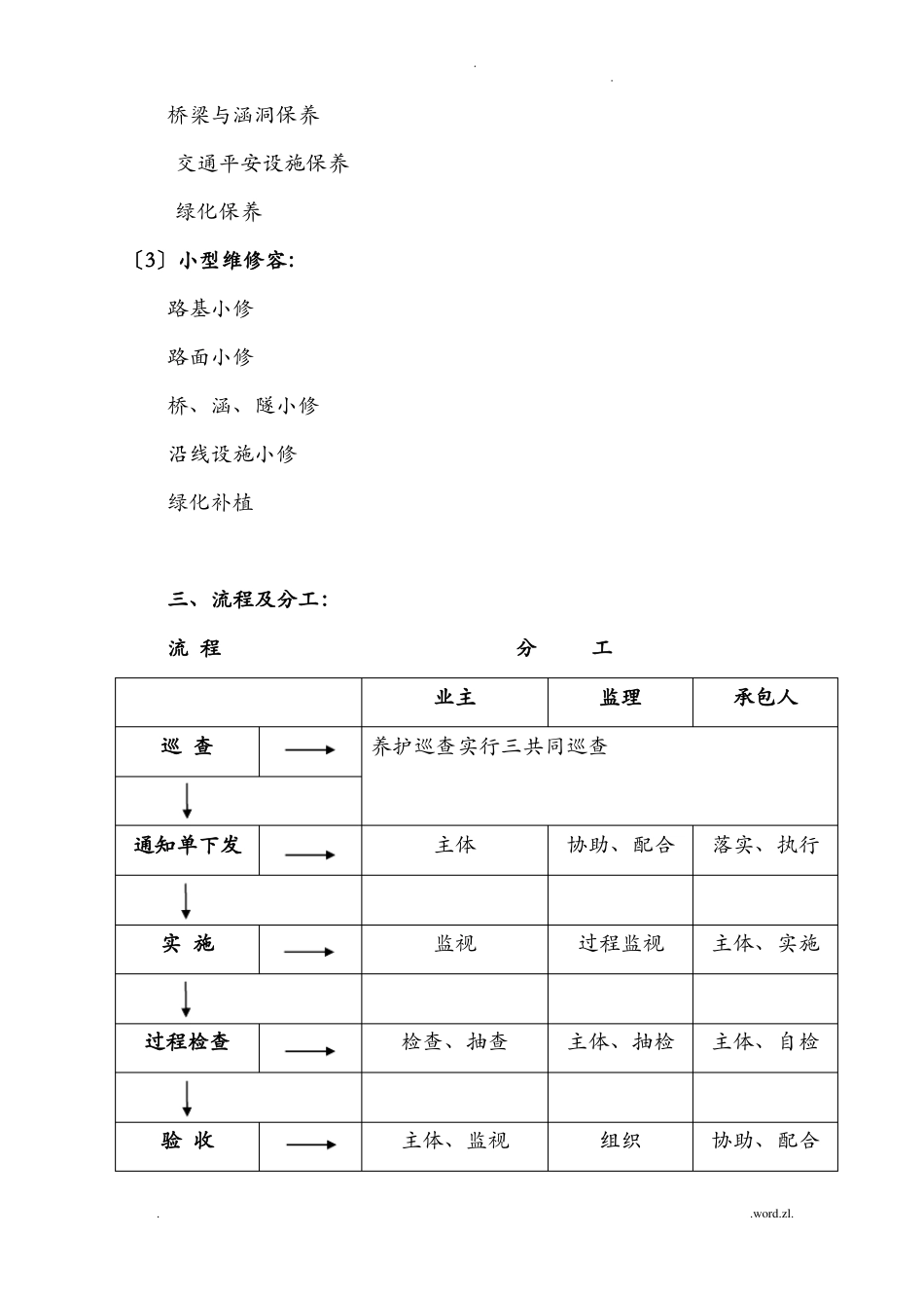 高速公路维修保养标准化管理手册_第3页