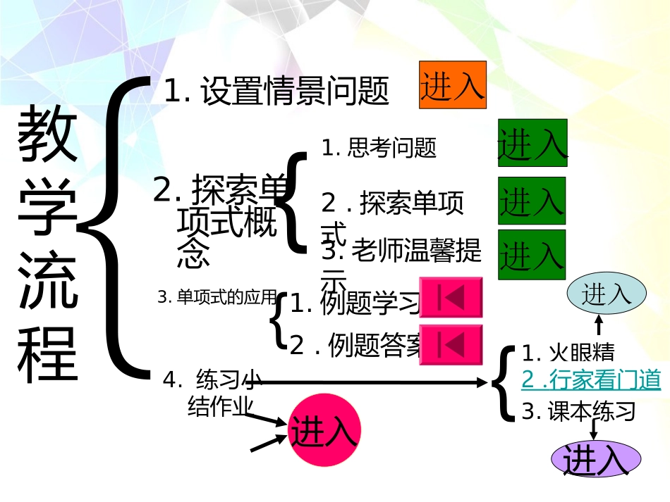 初一数学上册_21整式―单项式课件_第2页
