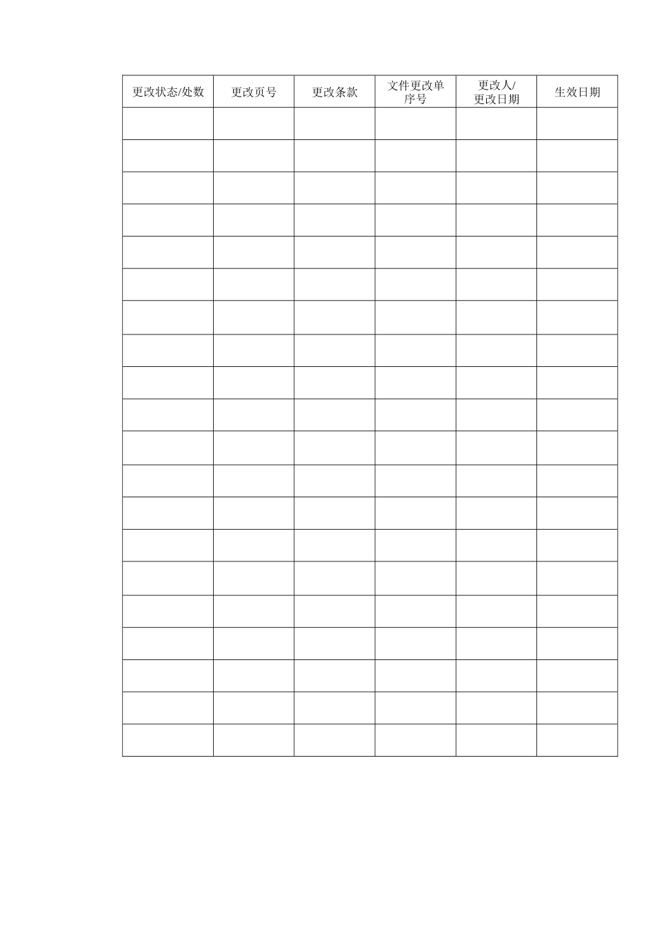 质量手册1378_第2页