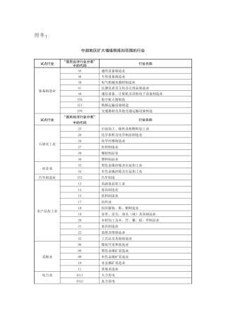 中部地区扩大增值税抵扣范围的行业