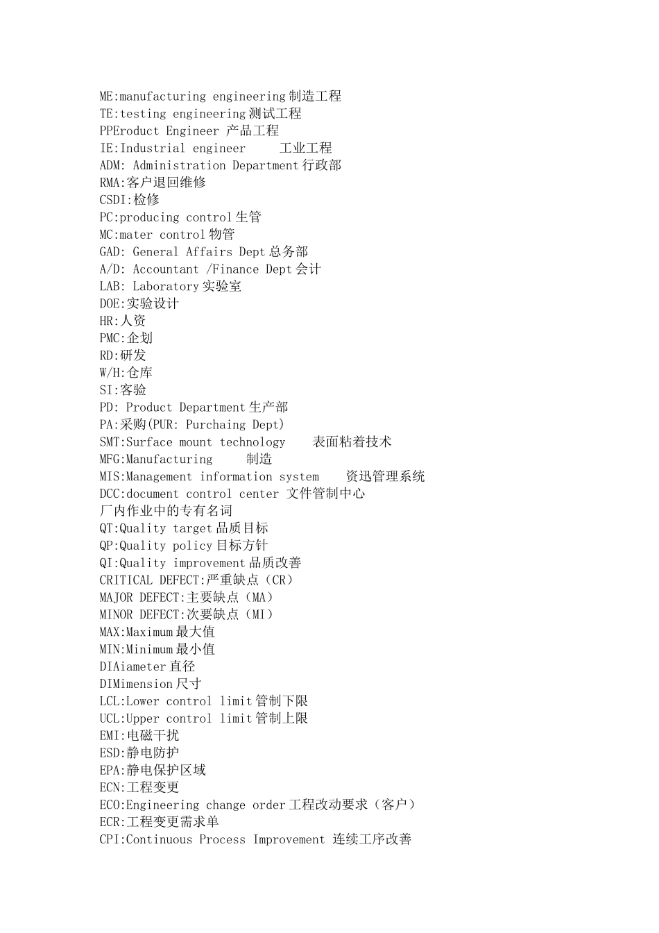 质量术语与部门名称专有名_第2页