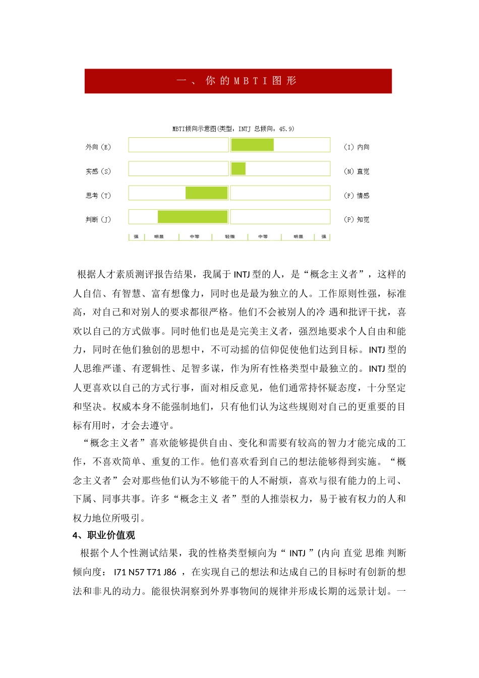 职业生涯规划1006100133毛宗良_第3页