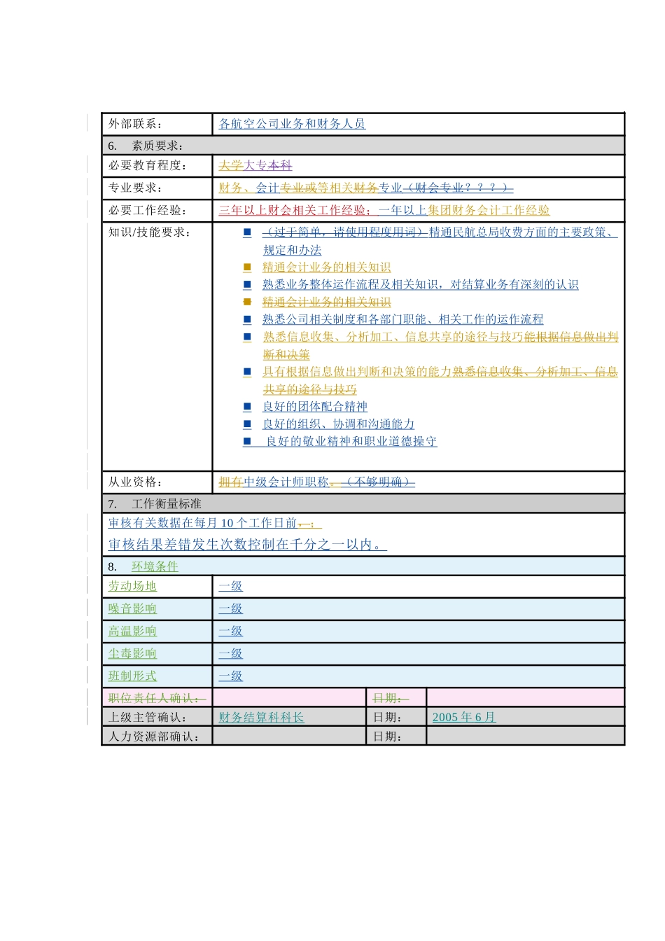 主办会计(收入审核)职位描述—D_第3页
