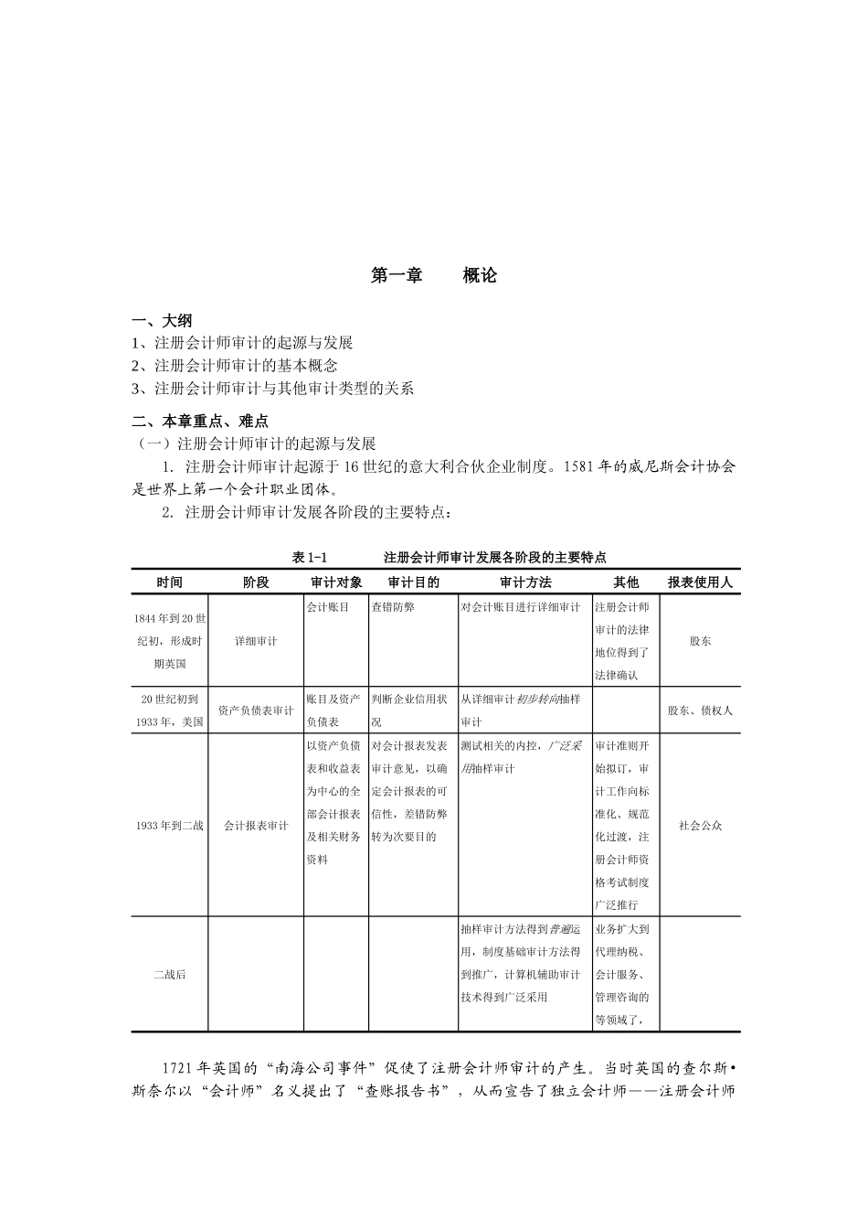 注册会计师审计大纲_第1页
